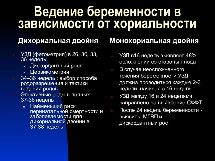 Ведение беременности в зависимости от хориальности Дихориальная двойня УЗД (фетометрия) в 26,