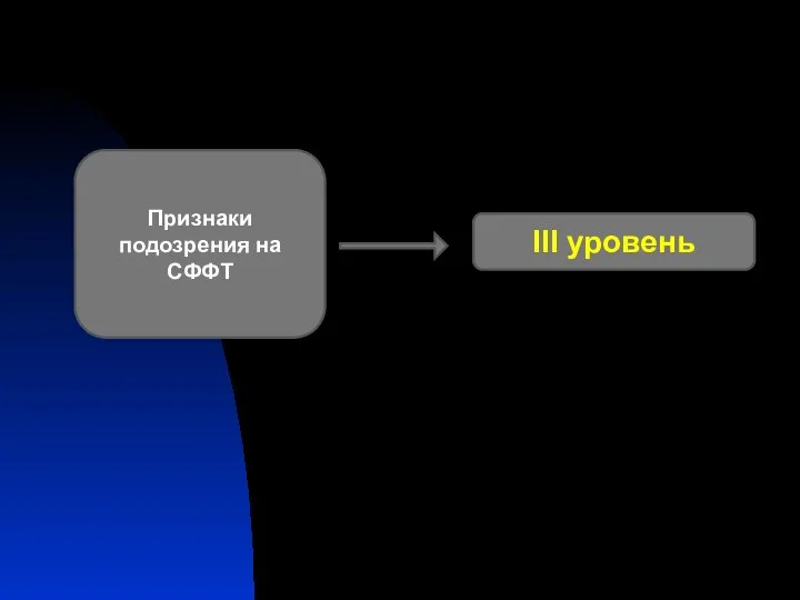 Признаки подозрения на СФФТ III уровень