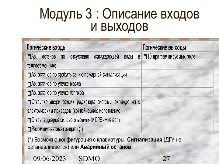 09/06/2023 SDMO Модуль 3 : Описание входов и выходов (*) Возможна конфигурация