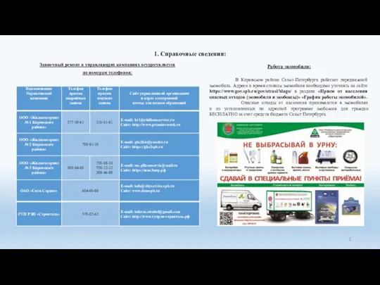 1. Справочные сведения: Заявочный ремонт в управляющих компаниях осуществляется по номерам телефонов: