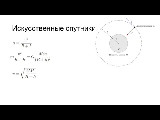 Искусственные спутники