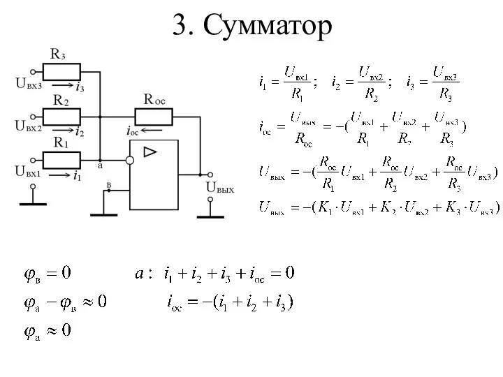 3. Сумматор