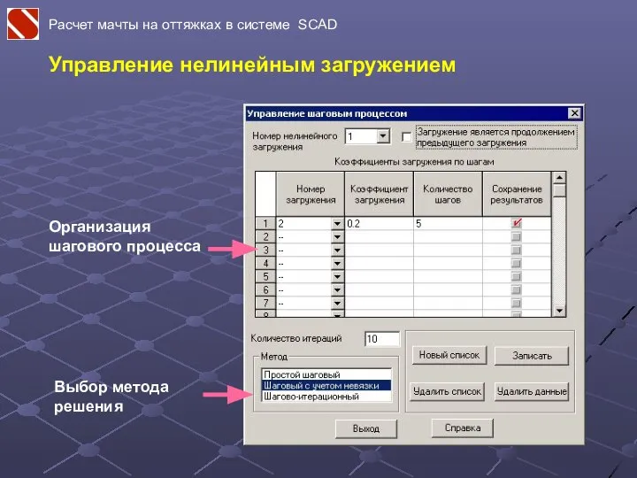 Расчет мачты на оттяжках в системе SCAD Управление нелинейным загружением Организация шагового процесса Выбор метода решения