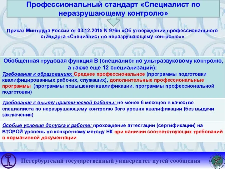 Профессиональный стандарт «Специалист по неразрушающему контролю» Приказ Минтруда России от 03.12.2015 N