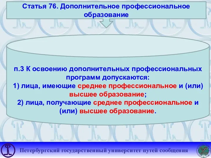 п.3 К освоению дополнительных профессиональных программ допускаются: 1) лица, имеющие среднее профессиональное