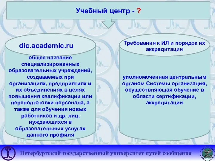 Учебный центр - ? общее название специализированных образовательных учреждений, создаваемых при организациях,