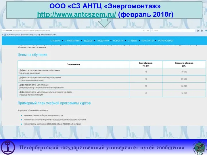 ООО «СЗ АНТЦ «Энергомонтаж» http://www.antcszem.ru/ (февраль 2018г)