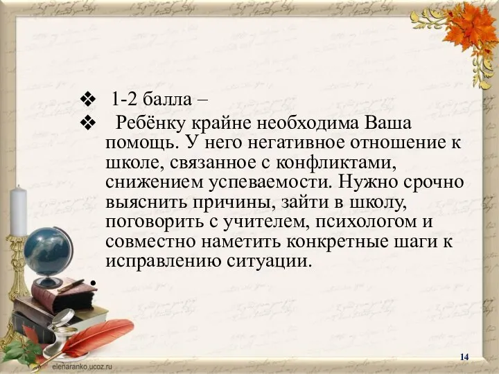 1-2 балла – Ребёнку крайне необходима Ваша помощь. У него негативное отношение