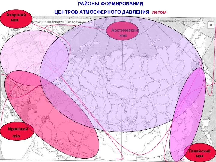 РАЙОНЫ ФОРМИРОВАНИЯ ЦЕНТРОВ АТМОСФЕРНОГО ДАВЛЕНИЯ летом Азорский мах Арктический мах Гавайский мах Иранский min