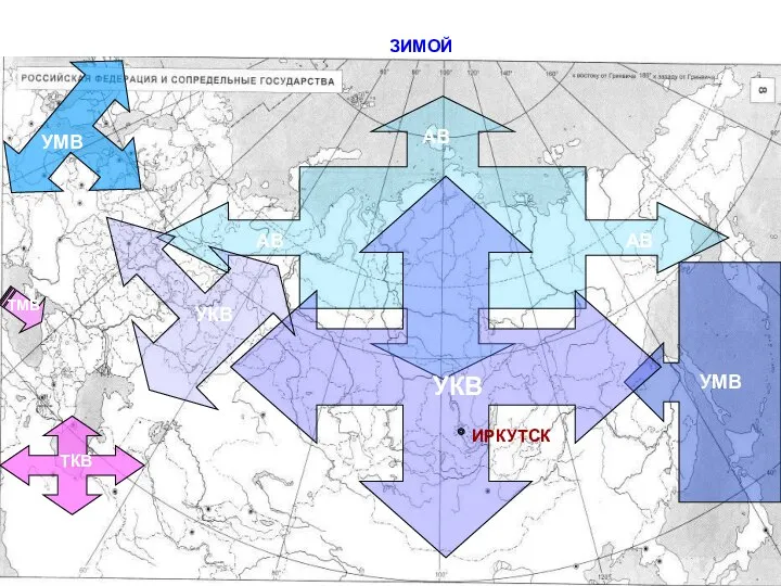 РАЙОНЫ ДЕЙСТВИЯ ВОЗДУШНЫХ МАСС ЗИМОЙ УМВ УКВ УКВ АВ АВ АВ УМВ ТКВ ТМВ ИРКУТСК