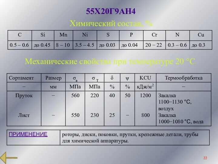 55Х20Г9АН4 Химический состав, % Механические свойства при температуре 20 °С