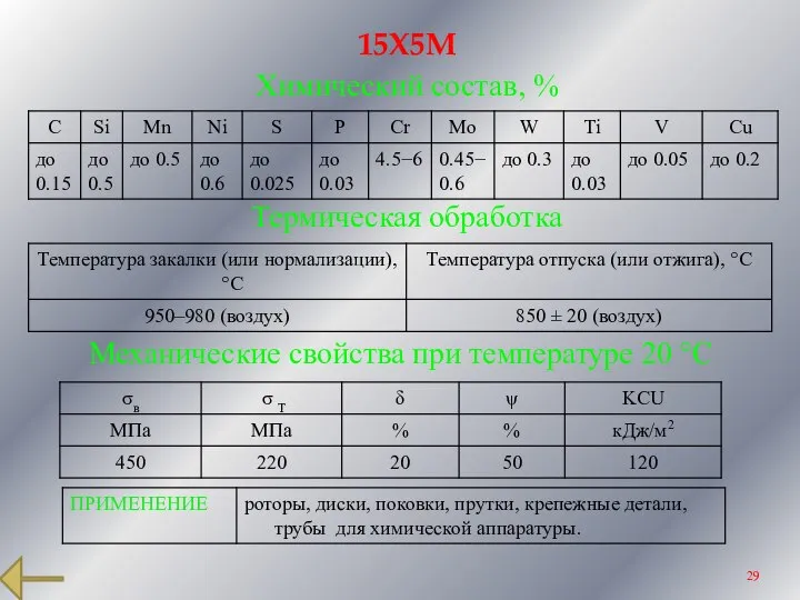 15Х5М Химический состав, % Термическая обработка Механические свойства при температуре 20 °С