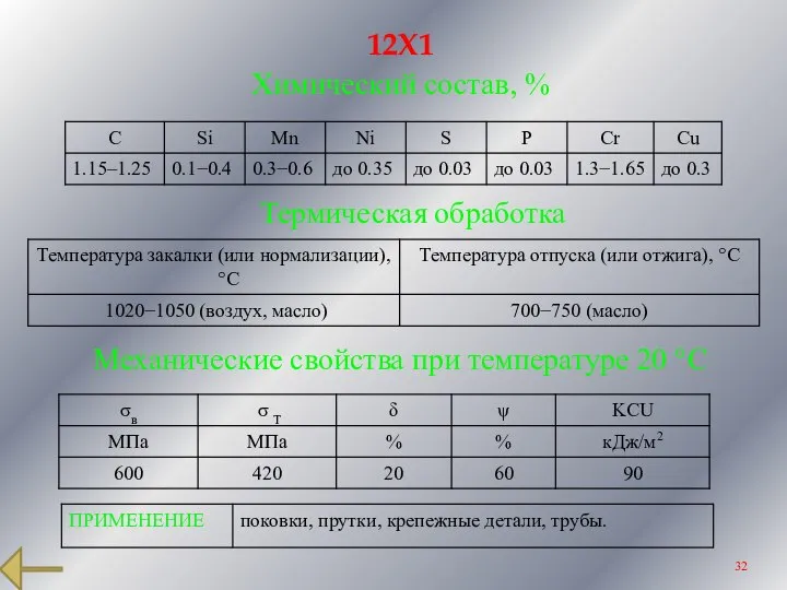 12Х1 Химический состав, % Термическая обработка Механические свойства при температуре 20 °С