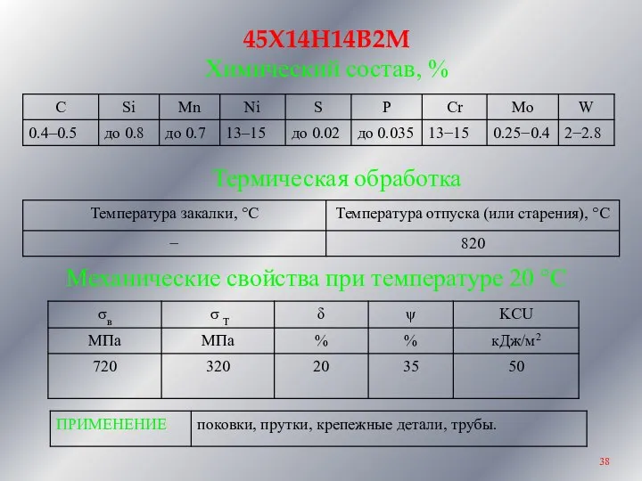 45Х14Н14В2М Химический состав, % Термическая обработка Механические свойства при температуре 20 °С