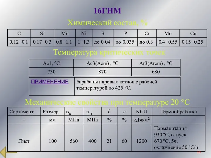 16ГНМ Химический состав, % Температура критических точек Механические свойства при температуре 20 °С