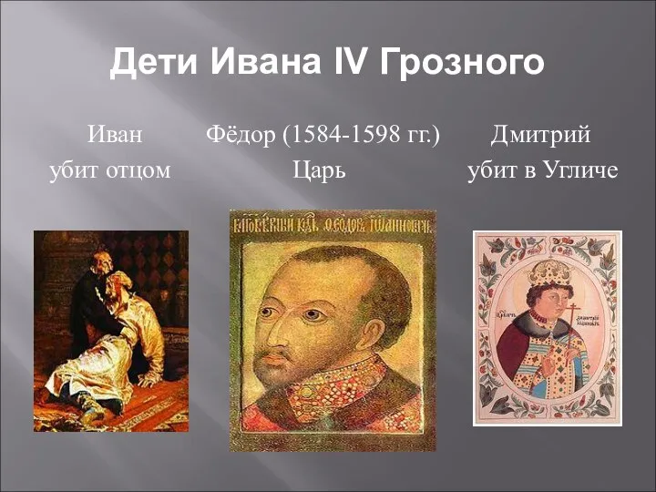 Дети Ивана IV Грозного Иван Фёдор (1584-1598 гг.) Дмитрий убит отцом Царь убит в Угличе