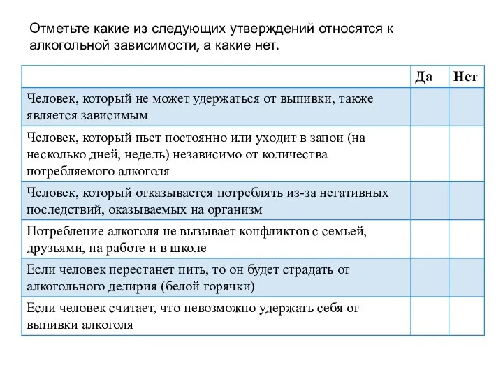 Отметьте какие из следующих утверждений относятся к алкогольной зависимости, а какие нет.