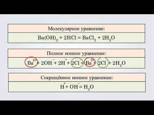 Ba(OH)2 + 2HCl = BaCl2 + 2H2O Ba + 2OH + 2H