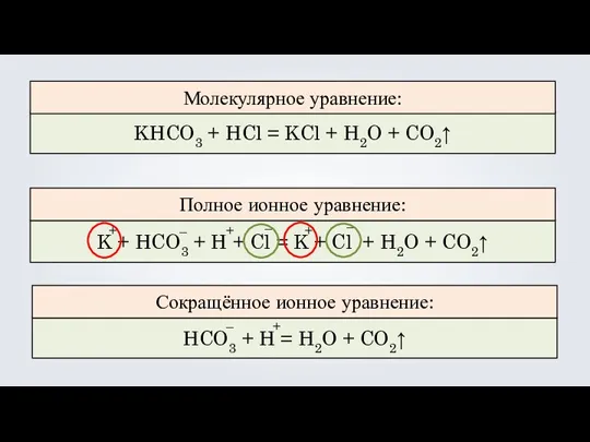 KHCO3 + HCl = KCl + H2O + CO2↑ K + HCO3