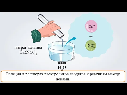 нитрат кальция Ca(NО3)2 + Са NO3 вода H2O 2+ – Реакции в