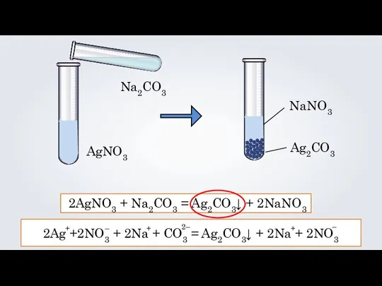 AgNO3 Na2CO3 NaNO3 Ag2CO3 2AgNO3 + Na2CO3 = Ag2CO3↓ + 2NaNO3 2Ag