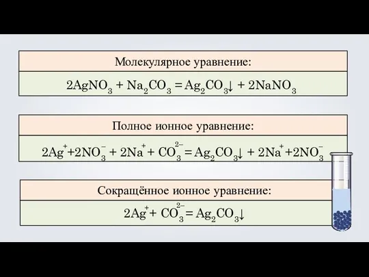 2AgNO3 + Na2CO3 = Ag2CO3↓ + 2NaNO3 2Ag +2NO3 + 2Na +