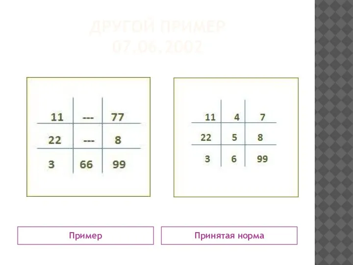 ДРУГОЙ ПРИМЕР 07.06.2002 Пример Принятая норма