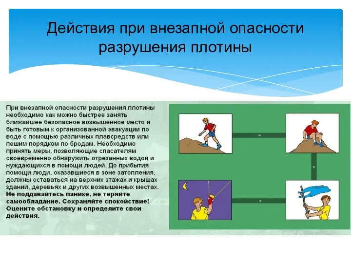 Действия при внезапной опасности разрушения плотины