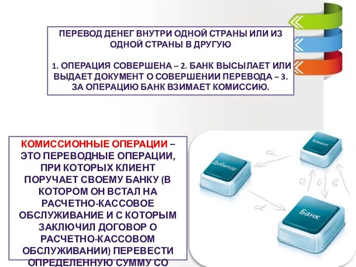 ПЕРЕВОД ДЕНЕГ ВНУТРИ ОДНОЙ СТРАНЫ ИЛИ ИЗ ОДНОЙ СТРАНЫ В ДРУГУЮ 1.