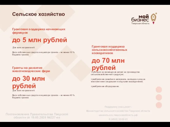 Сельское хозяйство Грантовая поддержка начинающих фермеров до 5 млн рублей Для всех