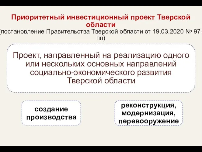 Проект, направленный на реализацию одного или нескольких основных направлений социально-экономического развития Тверской области