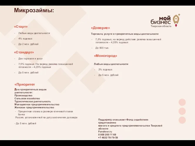 Микрозаймы: «Старт» Любые виды деятельности 4% годовых До 2 млн. рублей «Стандарт»