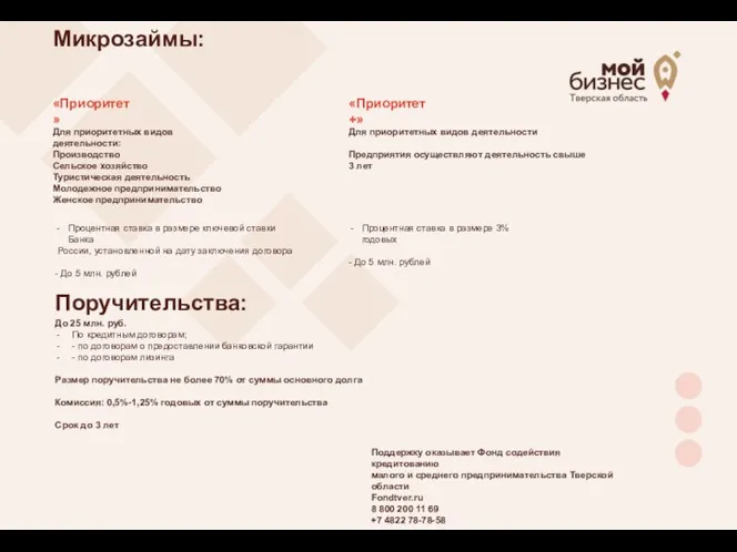 Микрозаймы: «Приоритет» Для приоритетных видов деятельности: Производство Сельское хозяйство Туристическая деятельность Молодежное