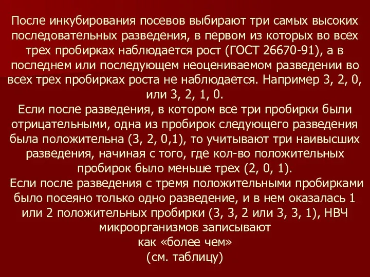 После инкубирования посевов выбирают три самых высоких последовательных разведения, в первом из