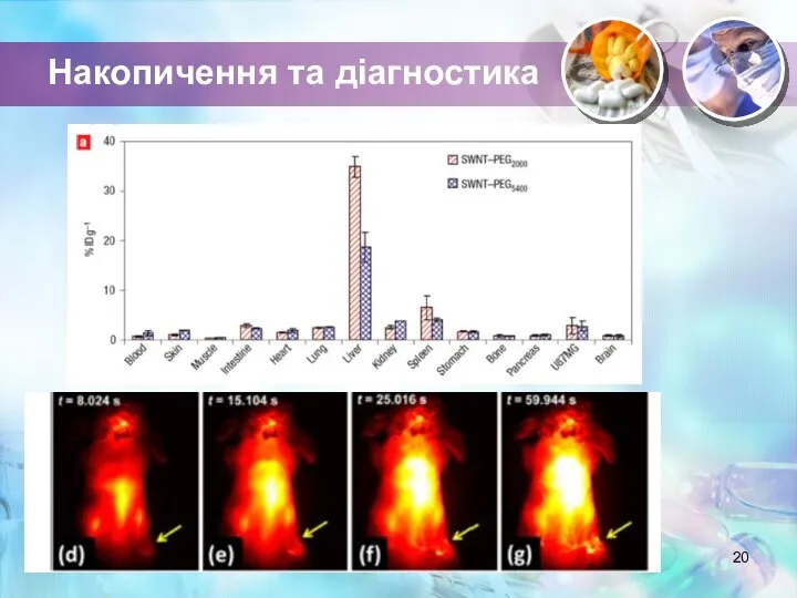 Накопичення та діагностика