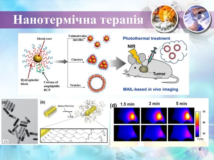 Нанотермічна терапія