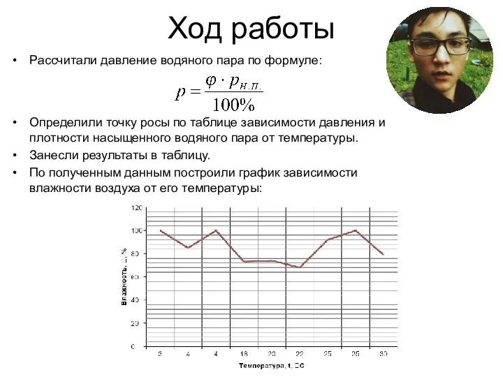 Ход работы Рассчитали давление водяного пара по формуле: Определили точку росы по