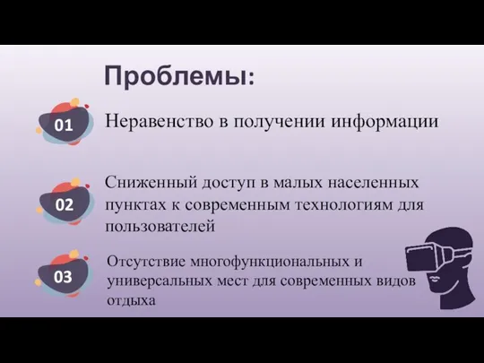 Проблемы: Отсутствие многофункциональных и универсальных мест для современных видов отдыха Сниженный доступ