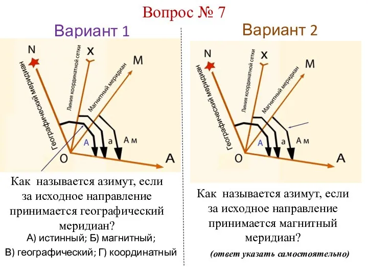 Вариант 1 Вариант 2 Вопрос № 7 А) истинный; Б) магнитный; В)