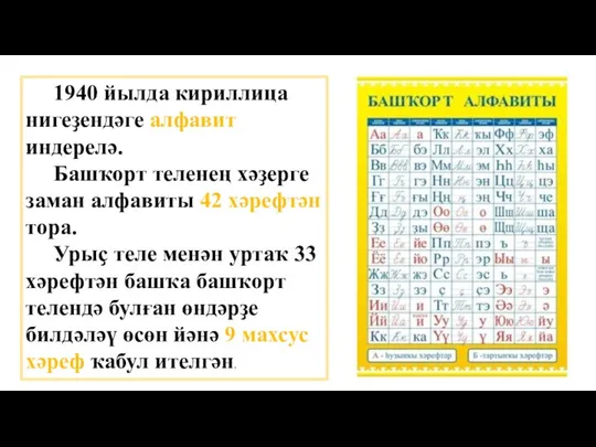 1940 йылда кириллица нигеҙендәге алфавит индерелә. Башҡорт теленең хәҙерге заман алфавиты 42