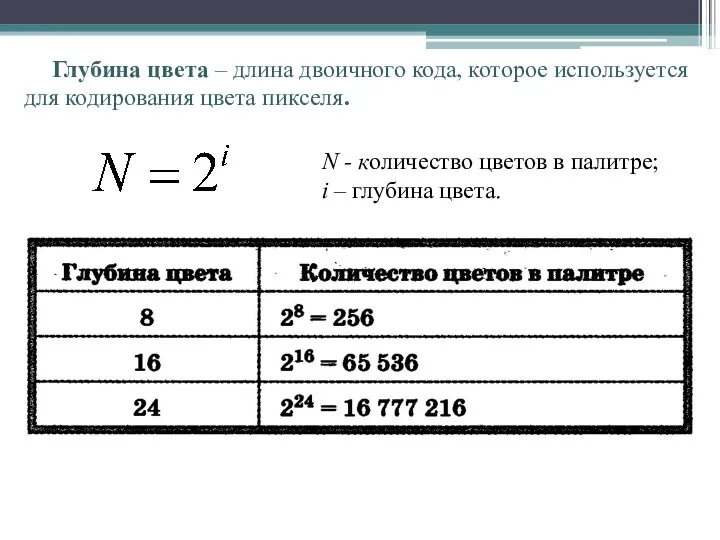 Глубина цвета – длина двоичного кода, которое используется для кодирования цвета пикселя.