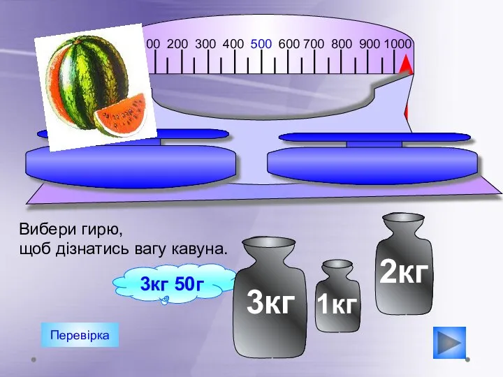 0 100 200 300 400 500 600 700 800 900 1000 Перевірка