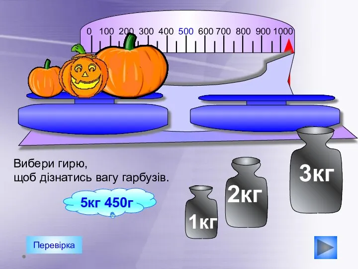 0 100 200 300 400 500 600 700 800 900 1000 Перевірка