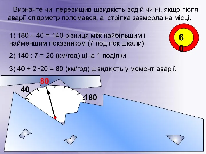 180 40 Визначте чи перевищив швидкість водій чи ні, якщо після аварії