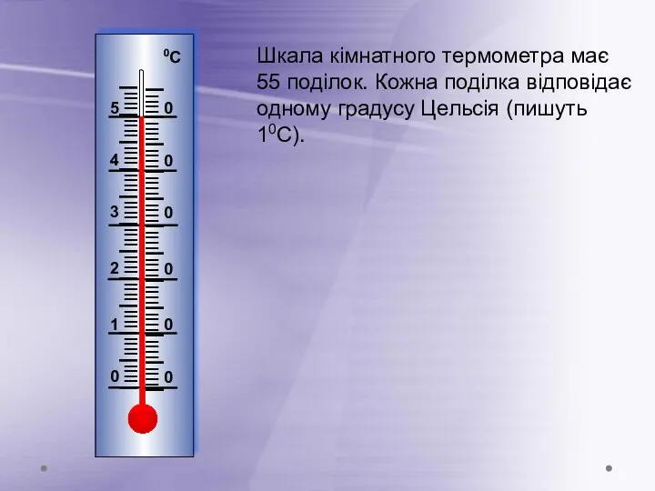 Шкала кімнатного термометра має 55 поділок. Кожна поділка відповідає одному градусу Цельсія (пишуть 10С).