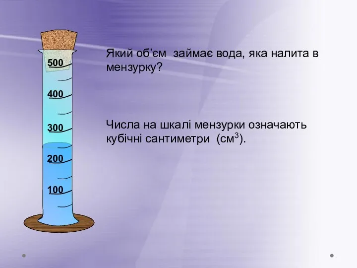 Який об’єм займає вода, яка налита в мензурку? Числа на шкалі мензурки