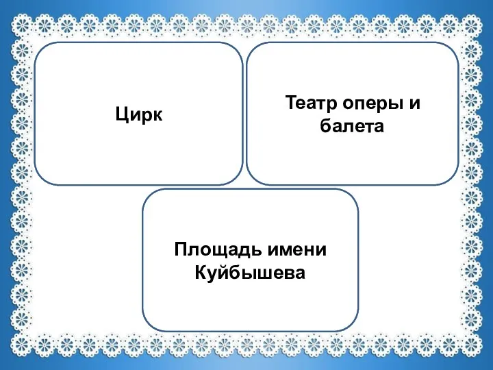 Цирк Театр оперы и балета Площадь имени Куйбышева