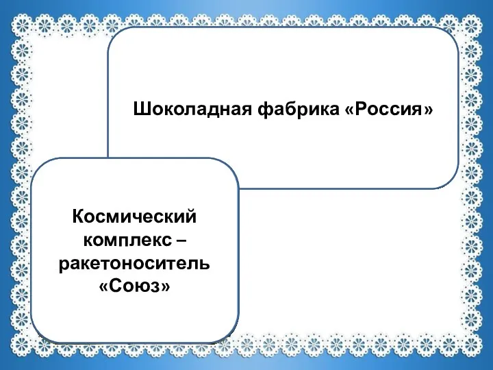 Шоколадная фабрика «Россия» Космический комплекс – ракетоноситель «Союз»