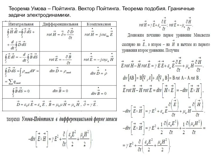 Теорема Умова – Пойтинга. Вектор Пойтинга. Теорема подобия. Граничные задачи электродинамики.