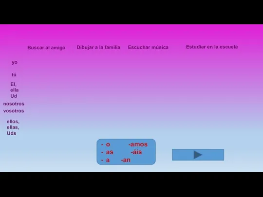 Buscar al amigo Dibujar a la familia Escuchar música Estudiar en la